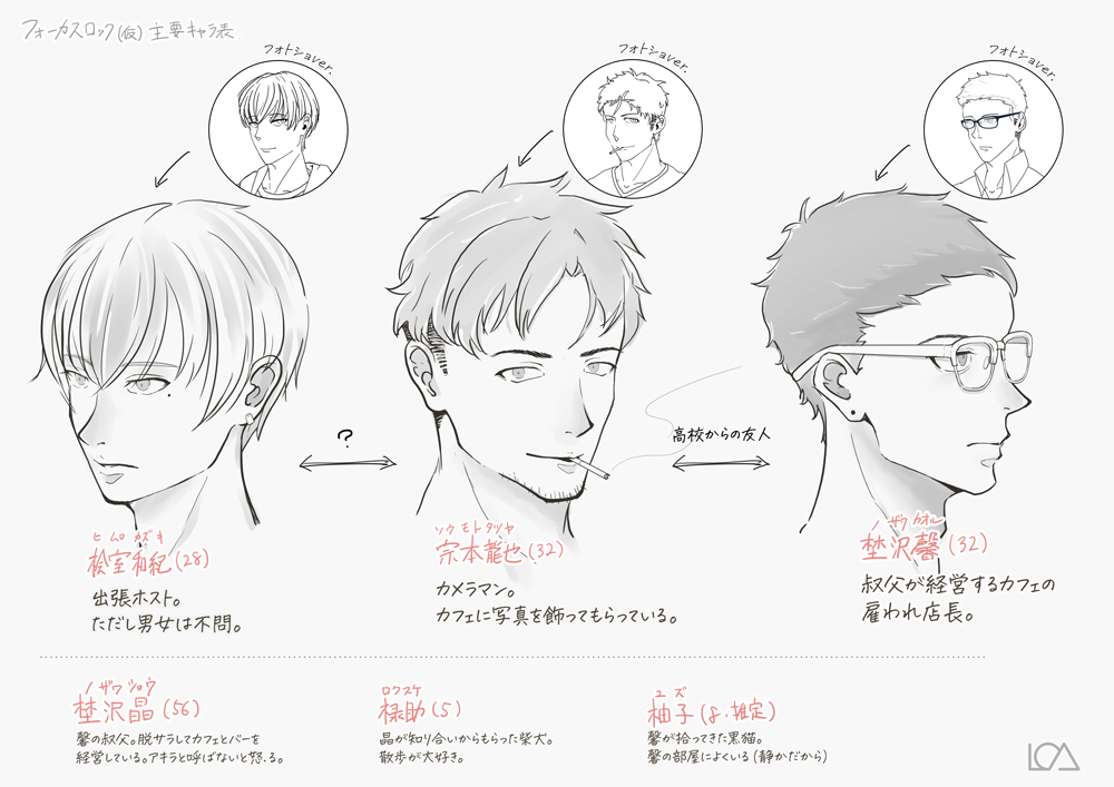フォーカスロット（仮題）主要キャラ